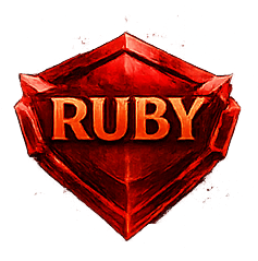 Ruby rank